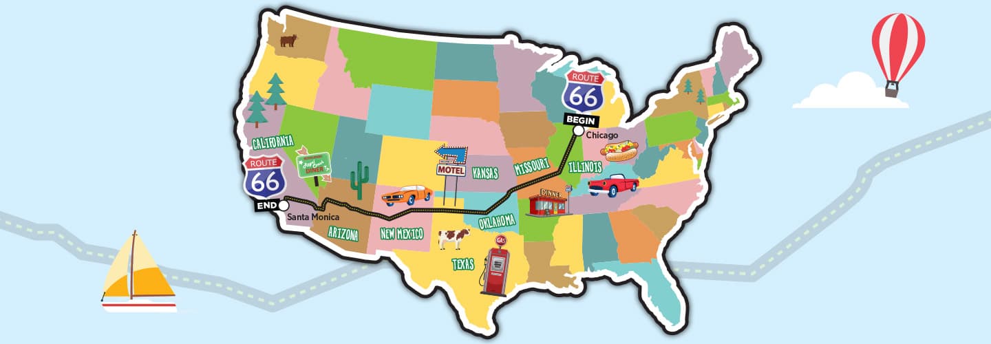 A map shows Route 66 from Chicago to Santa Monica across the United States